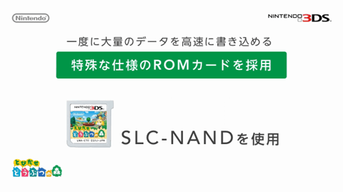 『とびだせ どうぶつの森』生産に関するお知らせ SLC-NAND