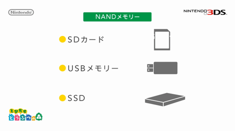 『とびだせ どうぶつの森』生産に関するお知らせ