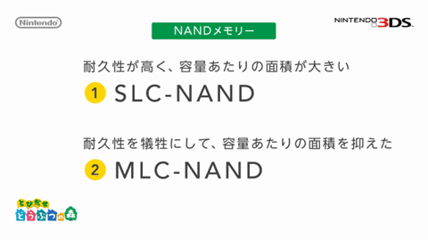 『とびだせ どうぶつの森』生産に関するお知らせ