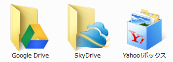 Google Drive SkyDriveフォルダアイコン
