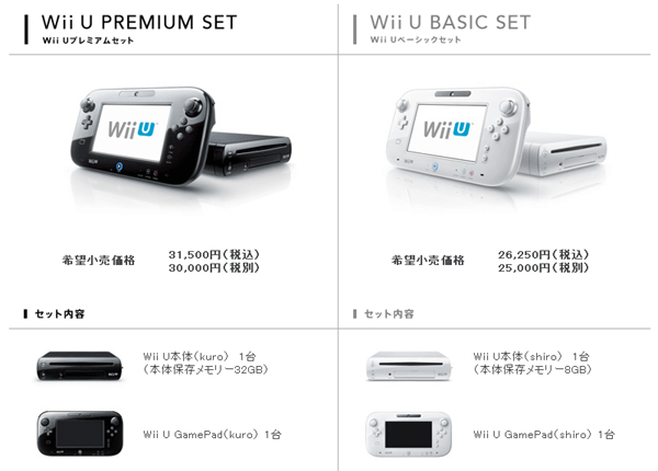 wii U フラッシュメモリ