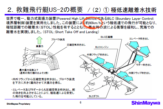 US-2 極低速飛行