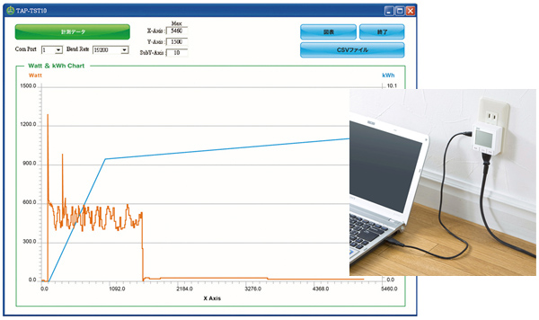 ワットチェッカー　パソコンと連携