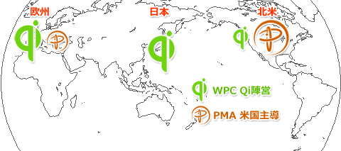 非接触充電、世界地図