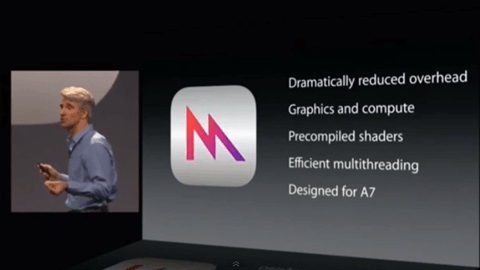 Apple Metal 2 特徴