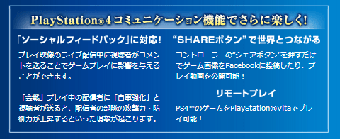 信長の野望 創造 PS4実況