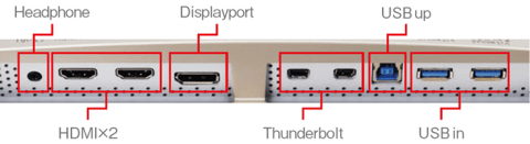 LG曲面ディスプレイ Thunderbolt2