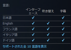 Steam Civilization: Beyond Earth 言語