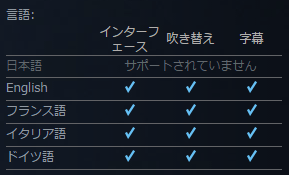 steam watch dogs 言語