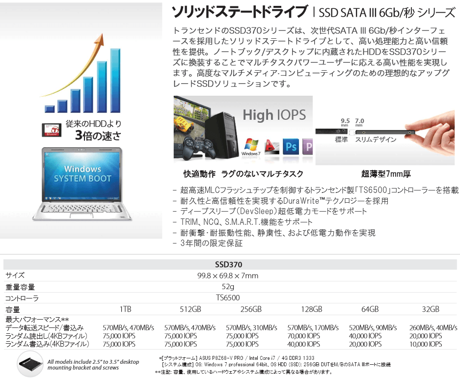 Transcend SSD 370