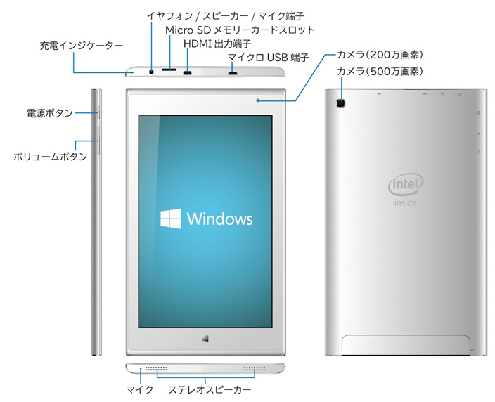 液晶1920×1200 の Win 8.1タブレット 1万9800円