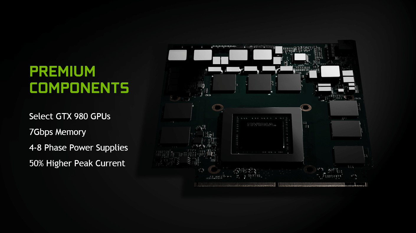 NVIDIA Geforce 980 GTX コンポーネント