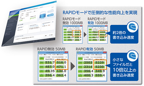 Samsung SSD 840 ツール