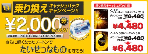 ノートン2000円キャッシュバックキャンペーン