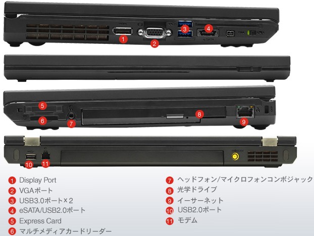 ThinkPad W520 コネクタ配置