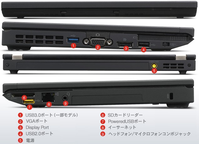 ThinkPad X220 コネクタ