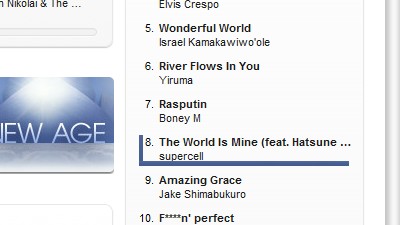 iTunes World Chart