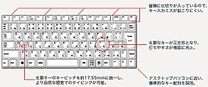 lavie_j_keyboard.jpg