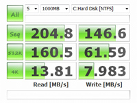 SSD 1000MB